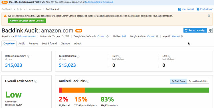 Auditoria Backlinks Semrush