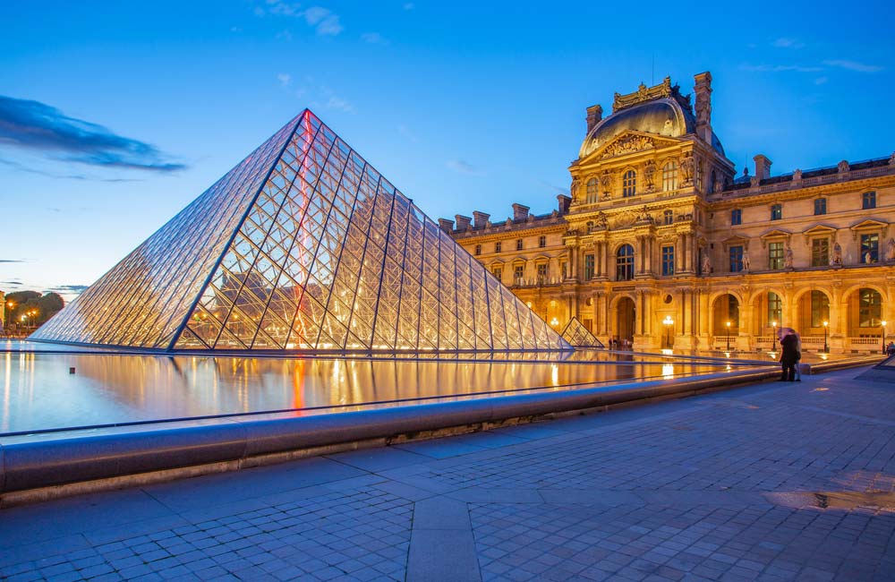 Los Museos más visitados del mundo