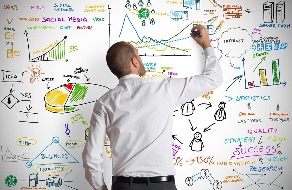 Preguntas que debes hacerte para evaluar la Calidad SEO de tu Web