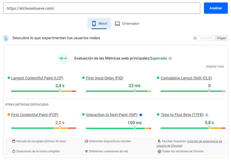 Google Page Speed Test