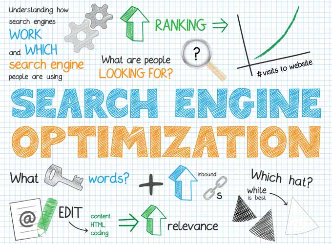 contenido seo rankings competencia