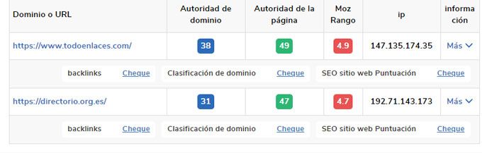 directorio de webs