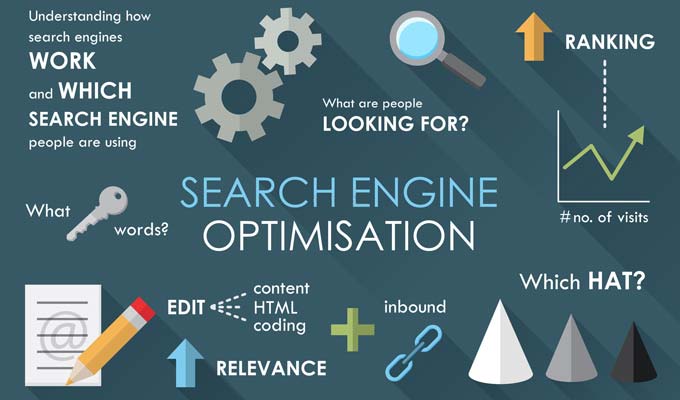 enlaces entrantes seo marketing